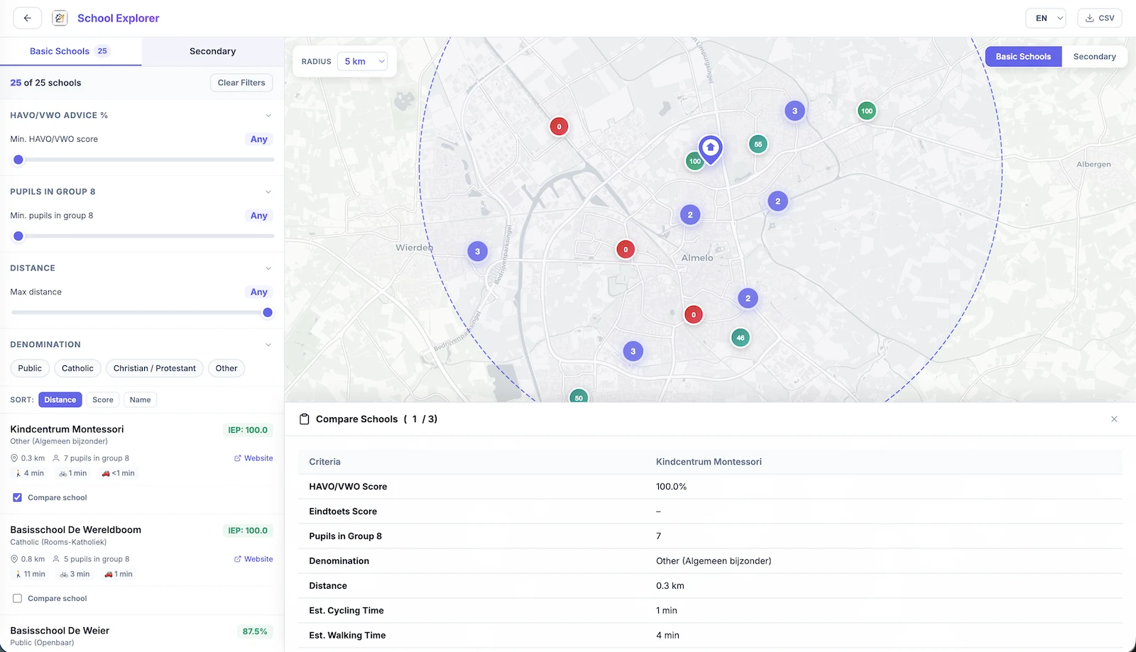 Woonprijs School Explorer & PDF Report Interactive Preview